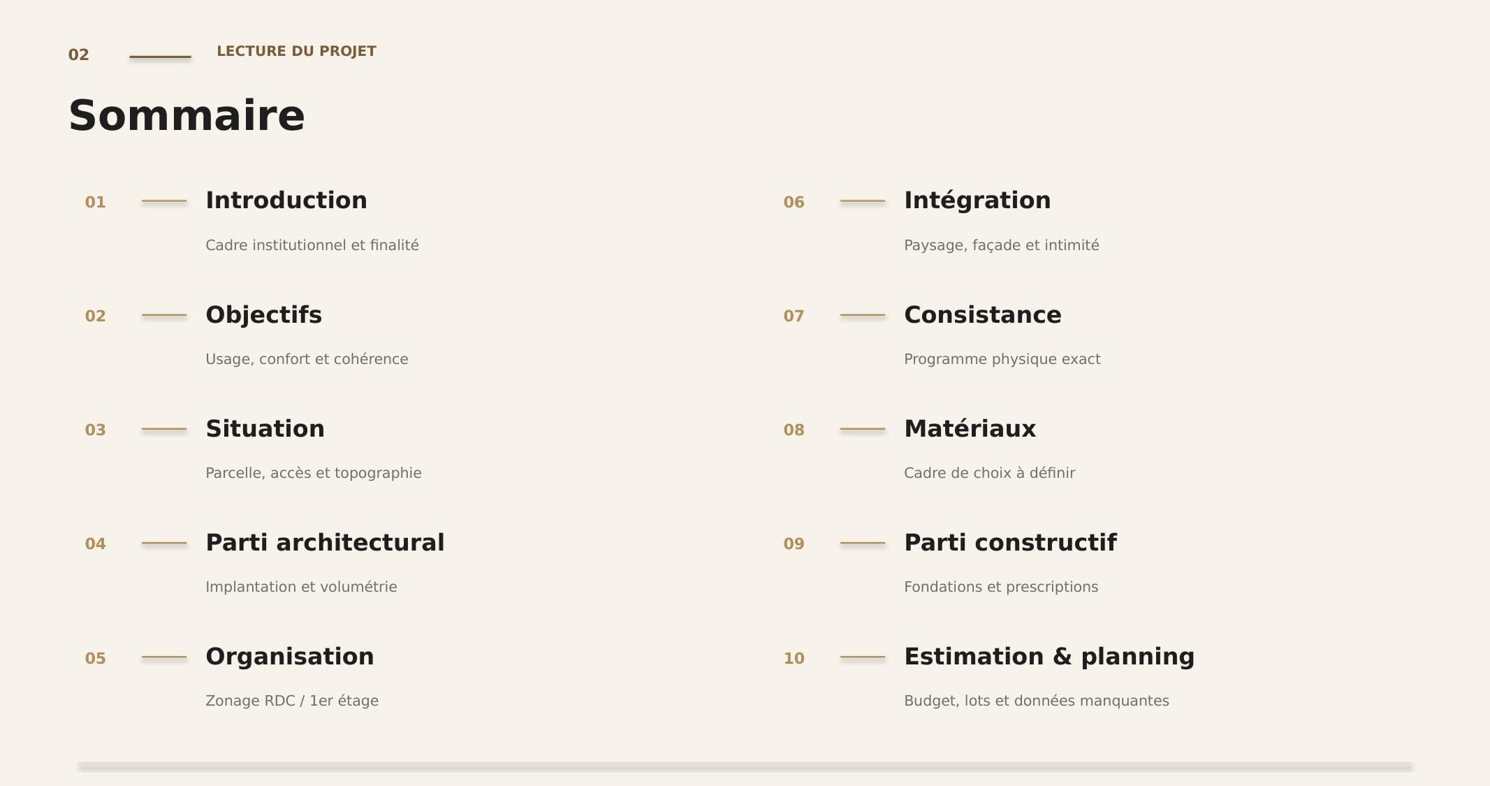 Aperçu anonymisé d’une planche de présentation structurée par Tasmime